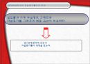 자살이란,경제사회문와가 자살에미치는영향,이기적자살,이노미적자살 18페이지