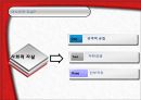 자살이란,경제사회문와가 자살에미치는영향,이기적자살,이노미적자살 27페이지