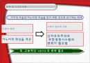 자살이란,경제사회문와가 자살에미치는영향,이기적자살,이노미적자살 33페이지