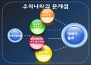 자본시장통합법,자통법,국내증권사의IB,투자은행,선진사례,IB재편 23페이지