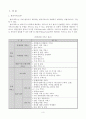 인천국제공항 서비스전략,항공서비스전략,고객서비스전략,인천국제공항,고객서비스전략사례 4페이지