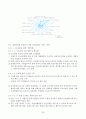 인천국제공항 서비스전략,항공서비스전략,고객서비스전략,인천국제공항,고객서비스전략사례 21페이지