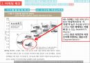 자연은,자연은마케팅전략,웅진식품마케팅전략,웅진식품기업분석,색채마케팅,생육일수마케팅.PPT자료 28페이지