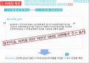 자연은,자연은마케팅전략,웅진식품마케팅전략,웅진식품기업분석,색채마케팅,생육일수마케팅.PPT자료 37페이지