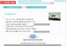 자연은,자연은마케팅전략,웅진식품마케팅전략,웅진식품기업분석,색채마케팅,생육일수마케팅.PPT자료 38페이지