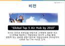 인천국제공항의서비스,인천국제공항고객서비스,인천국제공항서비스전략,서비스차별화전략,공항서비스.PPT자료 5페이지