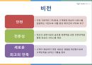 인천국제공항의서비스,인천국제공항고객서비스,인천국제공항서비스전략,서비스차별화전략,공항서비스.PPT자료 6페이지