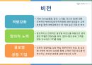 인천국제공항의서비스,인천국제공항고객서비스,인천국제공항서비스전략,서비스차별화전략,공항서비스.PPT자료 7페이지