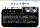 인천국제공항의서비스,인천국제공항고객서비스,인천국제공항서비스전략,서비스차별화전략,공항서비스.PPT자료 12페이지