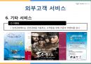 인천국제공항의서비스,인천국제공항고객서비스,인천국제공항서비스전략,서비스차별화전략,공항서비스.PPT자료 19페이지