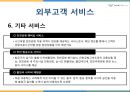 인천국제공항의서비스,인천국제공항고객서비스,인천국제공항서비스전략,서비스차별화전략,공항서비스.PPT자료 20페이지