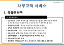 인천국제공항의서비스,인천국제공항고객서비스,인천국제공항서비스전략,서비스차별화전략,공항서비스.PPT자료 21페이지