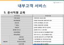 인천국제공항의서비스,인천국제공항고객서비스,인천국제공항서비스전략,서비스차별화전략,공항서비스.PPT자료 28페이지