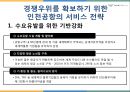 인천국제공항의서비스,인천국제공항고객서비스,인천국제공항서비스전략,서비스차별화전략,공항서비스.PPT자료 32페이지
