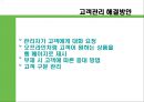 인터넷쇼핑몰 증강현실,증강현실,증강현실사례,MIS인터넷쇼핑몰,재고관리프로그램,고객관리해결방안 28페이지