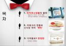 인터넷쇼핑몰,전사상거래,햇반,한정판마케팅,전자상거래기업,가격결정요인,카테고리창출,햇반커뮤니케이션전략,희소성마케팅 2페이지