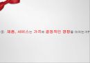 인터넷쇼핑몰,전사상거래,햇반,한정판마케팅,전자상거래기업,가격결정요인,카테고리창출,햇반커뮤니케이션전략,희소성마케팅 4페이지