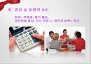 인터넷쇼핑몰,전사상거래,햇반,한정판마케팅,전자상거래기업,가격결정요인,카테고리창출,햇반커뮤니케이션전략,희소성마케팅 13페이지