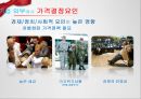 인터넷쇼핑몰,전사상거래,햇반,한정판마케팅,전자상거래기업,가격결정요인,카테고리창출,햇반커뮤니케이션전략,희소성마케팅 14페이지
