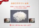 인터넷쇼핑몰,전사상거래,햇반,한정판마케팅,전자상거래기업,가격결정요인,카테고리창출,햇반커뮤니케이션전략,희소성마케팅 28페이지