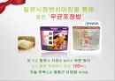 인터넷쇼핑몰,전사상거래,햇반,한정판마케팅,전자상거래기업,가격결정요인,카테고리창출,햇반커뮤니케이션전략,희소성마케팅 29페이지