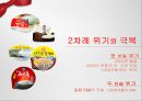 인터넷쇼핑몰,전사상거래,햇반,한정판마케팅,전자상거래기업,가격결정요인,카테고리창출,햇반커뮤니케이션전략,희소성마케팅 31페이지