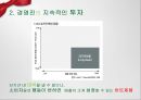 인터넷쇼핑몰,전사상거래,햇반,한정판마케팅,전자상거래기업,가격결정요인,카테고리창출,햇반커뮤니케이션전략,희소성마케팅 42페이지