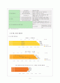 전략경영SKT,SKT의 경영전략,상생경영,녹색경영,브랜드마케팅,서비스마케팅,글로벌경영,사례분석,swot,stp,4p 6페이지