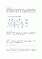 전자상거래,제조업전자상거래,물류업전자상거래,금융업전자상거래,B2B,B2C,데이터마이닝,경영정보시스템 6페이지