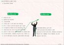 전략경영의구조와체계,경영전략과전략경영,전략경영시스템,글로벌경영전략 27페이지
