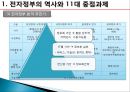 전자정부,참여정부,역사와로드맵,역사 5페이지