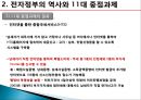 전자정부,참여정부,역사와로드맵,역사 9페이지