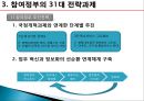 전자정부,참여정부,역사와로드맵,역사 12페이지