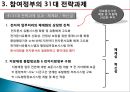 전자정부,참여정부,역사와로드맵,역사 18페이지