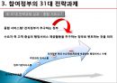 전자정부,참여정부,역사와로드맵,역사 20페이지