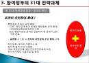 전자정부,참여정부,역사와로드맵,역사 22페이지