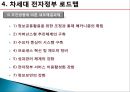 전자정부,참여정부,역사와로드맵,역사 29페이지