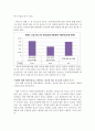 제1자효과,제3자효과,영화를통한1자효과,영화를통한3자효과,삼자효과,일자효과 14페이지