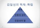 정치심리학-독재정치,독재자-히틀러,카다피,김일성 21페이지