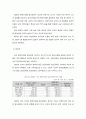 제약산업분석,동아제약,국내제약산업,세계제약산업,제약산업특징,동아제약기업분석 30페이지