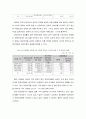 제약산업분석,동아제약,국내제약산업,세계제약산업,제약산업특징,동아제약기업분석 33페이지