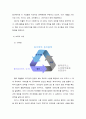 제약산업분석,동아제약,국내제약산업,세계제약산업,제약산업특징,동아제약기업분석 60페이지