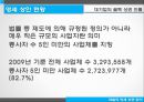 재벌의 영세상권 잠식,골목상권,서민경제,대기업횡포,영세 상인의 몰락 4페이지