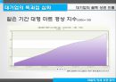 재벌의 영세상권 잠식,골목상권,서민경제,대기업횡포,영세 상인의 몰락 13페이지