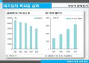 재벌의 영세상권 잠식,골목상권,서민경제,대기업횡포,영세 상인의 몰락 15페이지