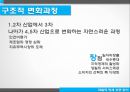 재벌의 영세상권 잠식,골목상권,서민경제,대기업횡포,영세 상인의 몰락 22페이지