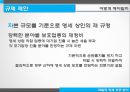 재벌의 영세상권 잠식,골목상권,서민경제,대기업횡포,영세 상인의 몰락 28페이지