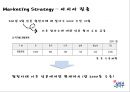 제주삼다수,삼다수,제주삼다수일본진출,삼다수일본진출,생수시장전략,생수시장,해외진출전략 16페이지