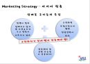 제주삼다수,삼다수,제주삼다수일본진출,삼다수일본진출,생수시장전략,생수시장,해외진출전략 24페이지