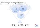 제주삼다수,삼다수,제주삼다수일본진출,삼다수일본진출,생수시장전략,생수시장,해외진출전략 42페이지